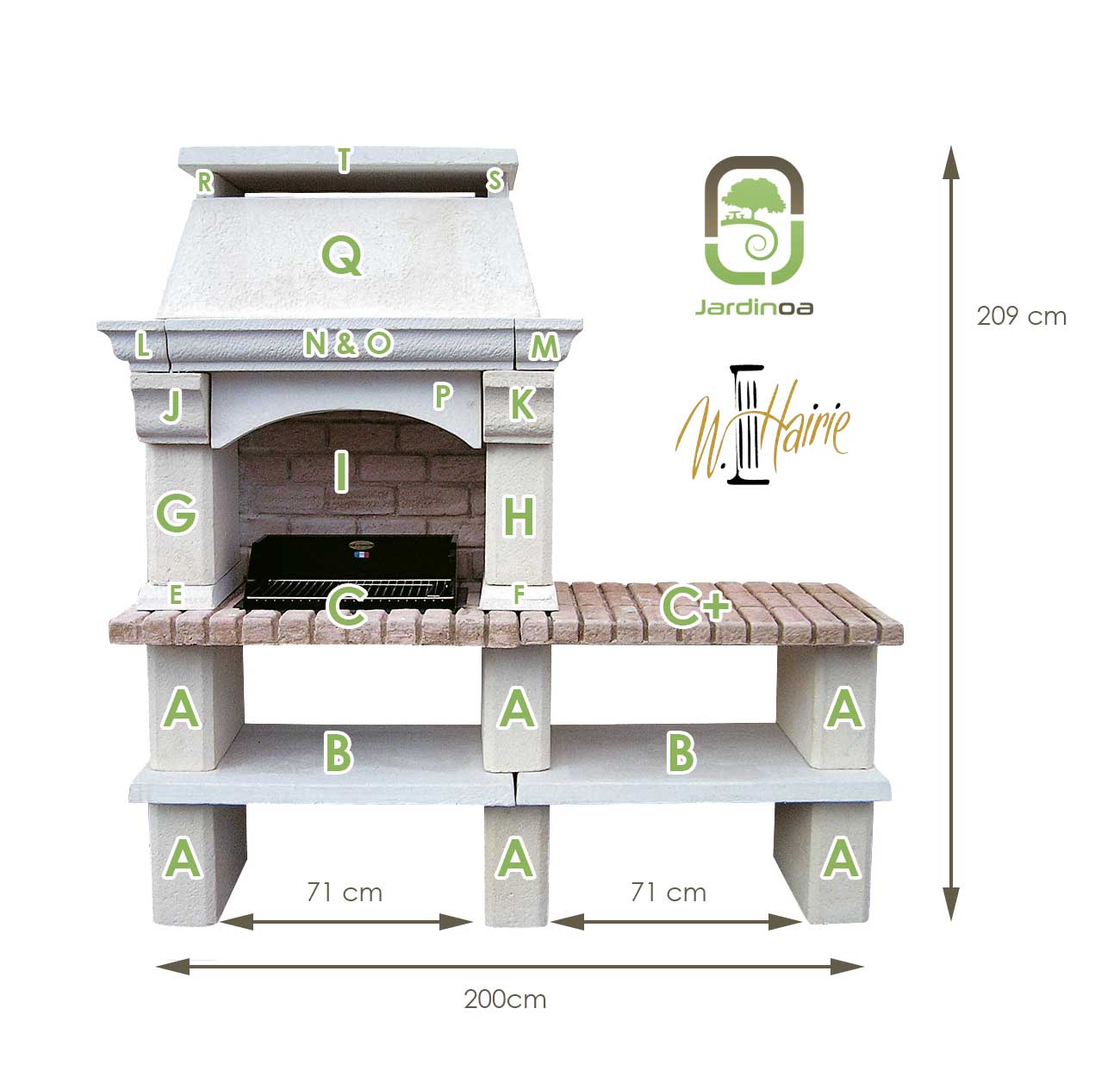 Cotes et nomenclature Barbecue Mons a une table