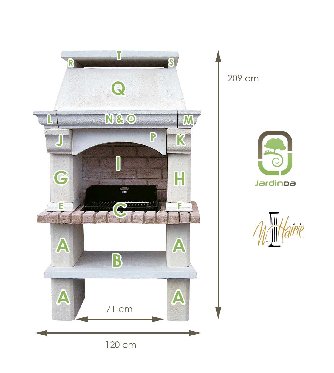 Cotes et nomenclature Barbecue Mons