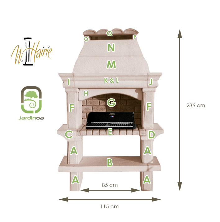 Cotes et nomenclature Barbecue Provence
