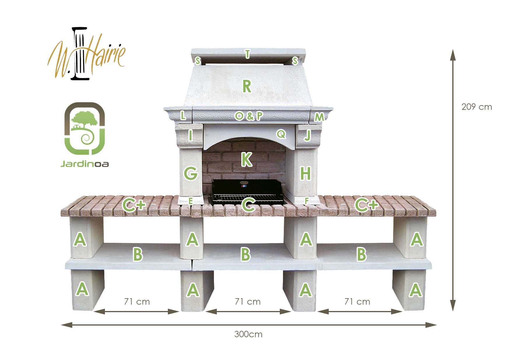Cotes et nomenclature Barbecue Mons a deux tables