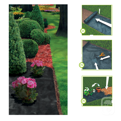 Nappe anti-mauvaises herbes Nappe anti-mauvaises herbes