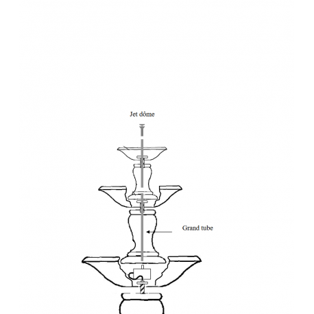 Kit accessoires pompe fontaine 900 Kit accessoires pompe fontaine 900
